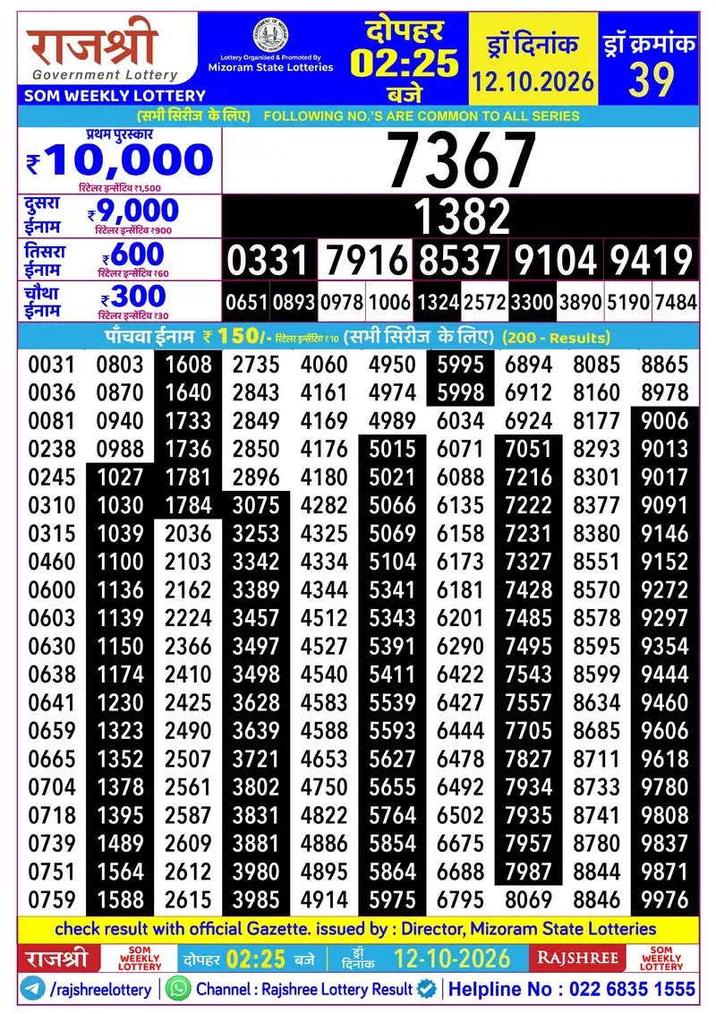 RAJSHREE SOM WEEKLY LOTTERY Result 12 October 2026