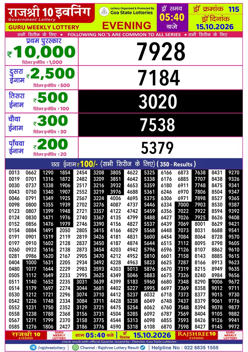 RAJSHREE 10 EVENING GURU WEEKLY LOTTERY Result 15 October 2026