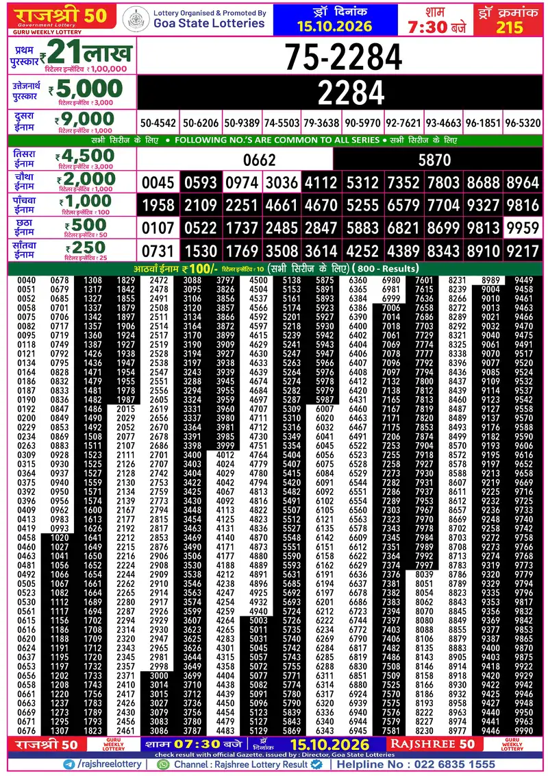 RAJSHREE 50 GURU WEEKLY LOTTERY Result 15 October 2026