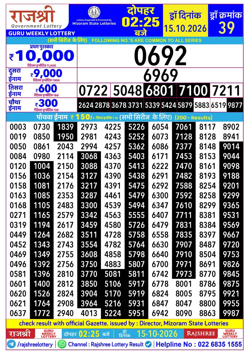 RAJSHREE GURU WEEKLY LOTTERY Result 15 October 2026