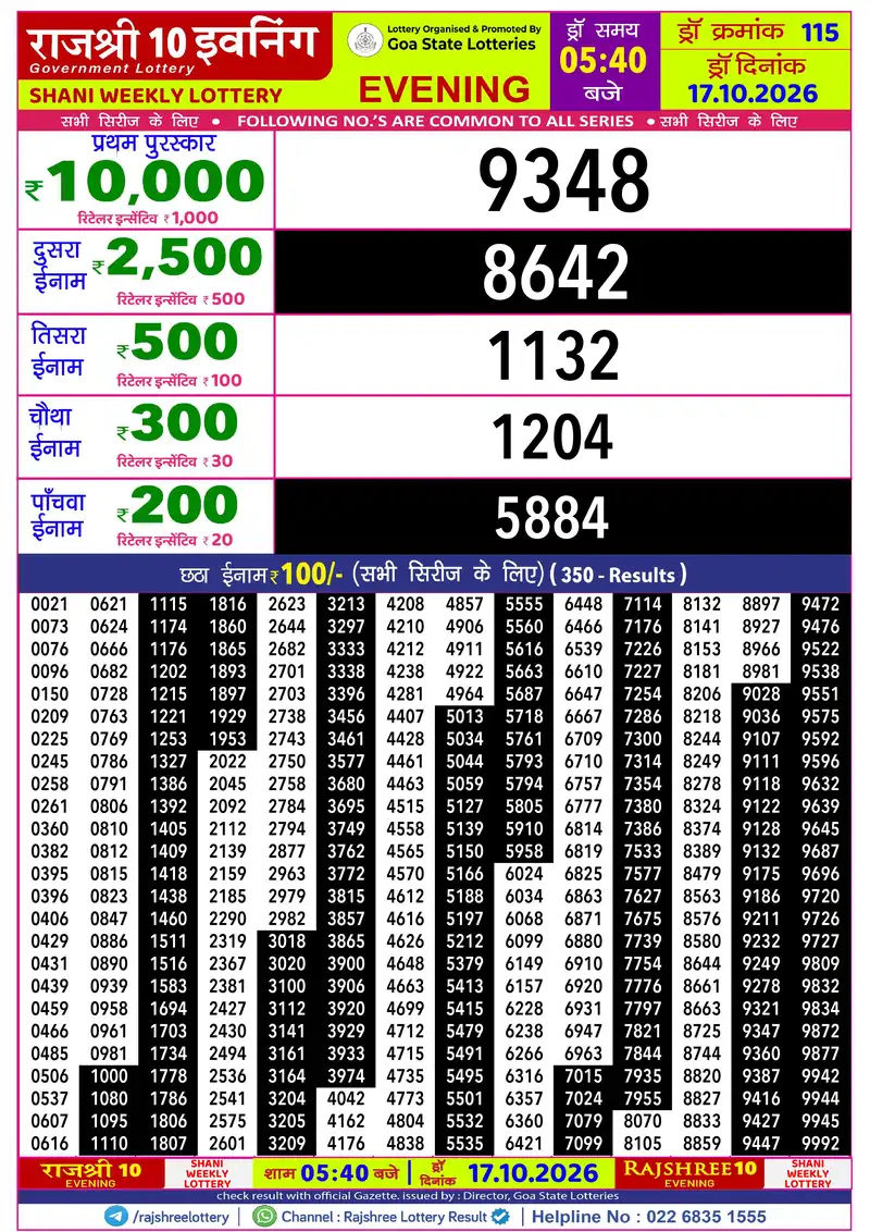 RAJSHREE 10 EVENING SHANI WEEKLY LOTTERY Result 17 October 2026