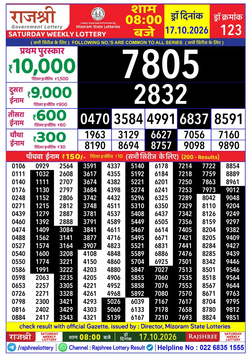 RAJSHREE SATURDAY WEEKLY LOTTERY Result 17 October 2026