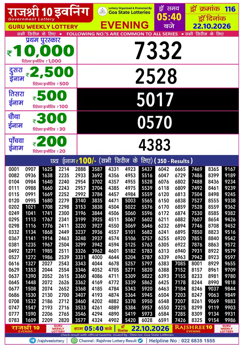 RAJSHREE 10 EVENING GURU WEEKLY LOTTERY Result 22 October 2026
