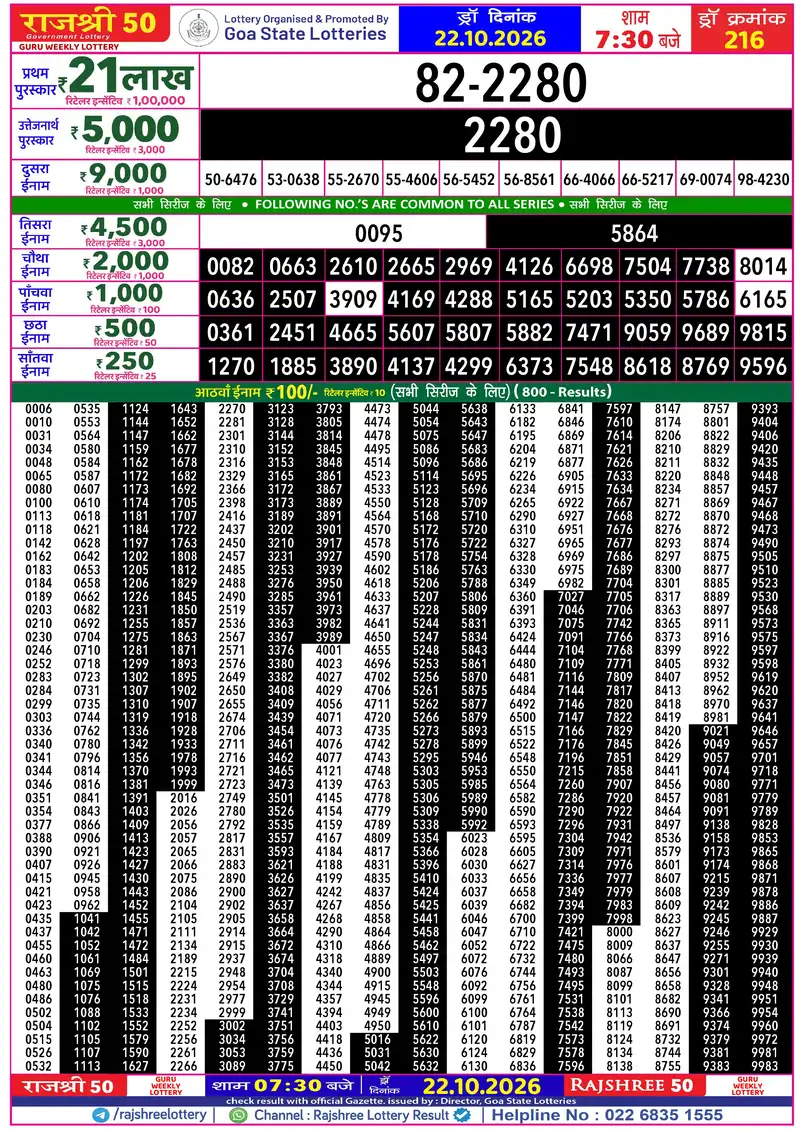 RAJSHREE 50 GURU WEEKLY LOTTERY Result 22 October 2026
