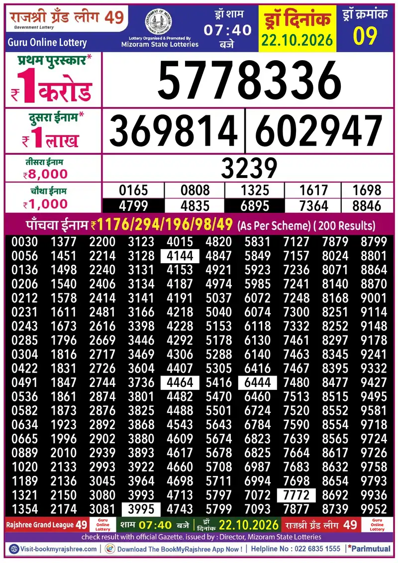 Rajshree Grand League 49 Result 22 October 2026