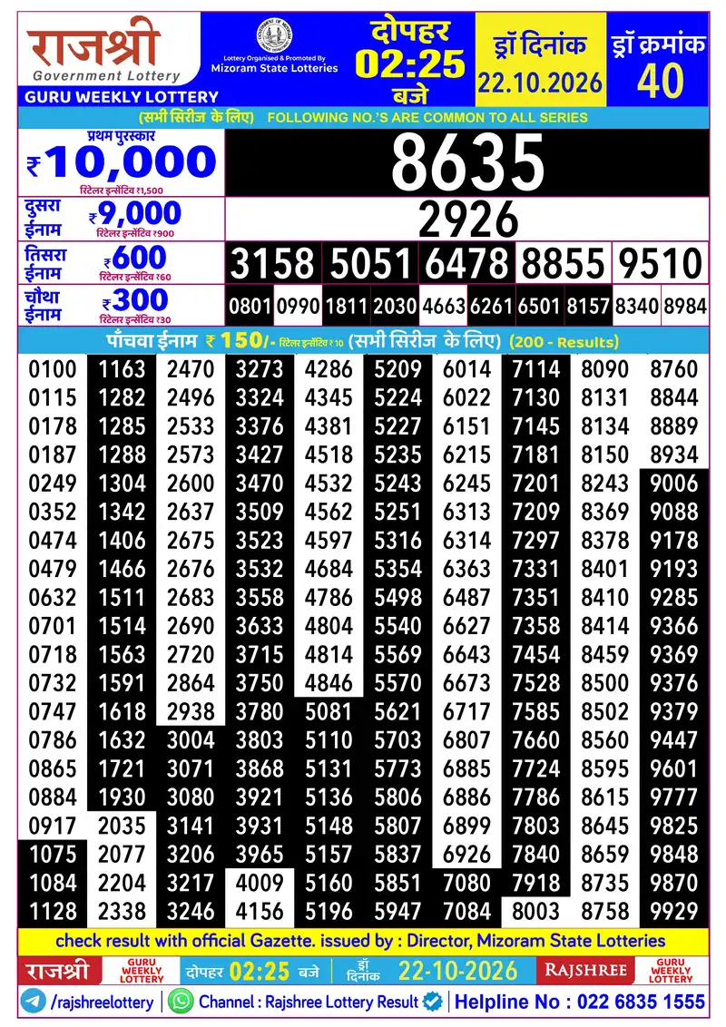 RAJSHREE GURU WEEKLY LOTTERY Result 22 October 2026