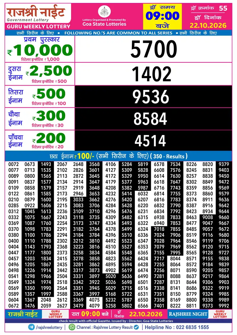 RAJSHREE NIGHT GURU WEEKLY LOTTERY Result 22 October 2026