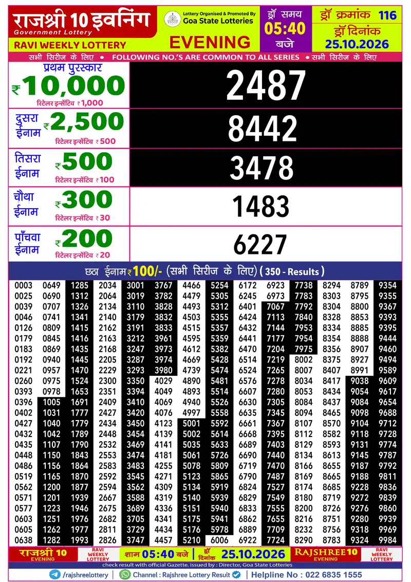 RAJSHREE 10 EVENING RAVI WEEKLY LOTTERY Result 25 October 2026