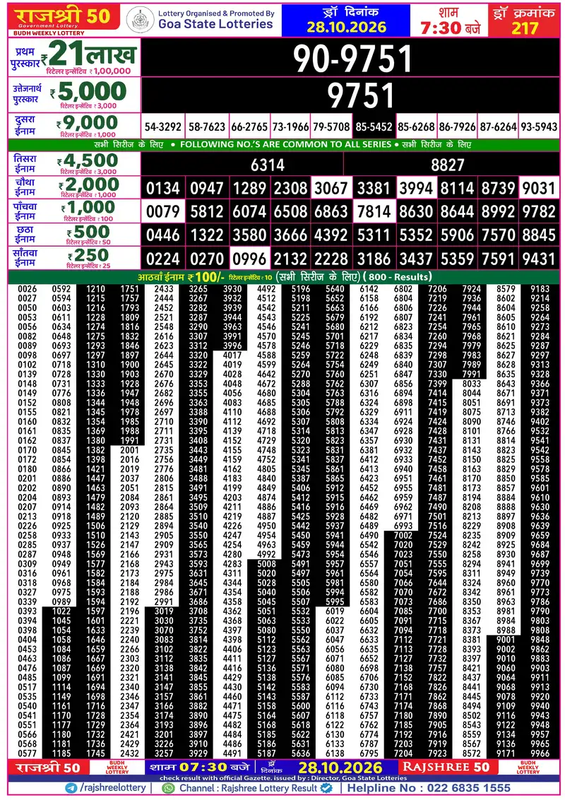 RAJSHREE 50 BUDH WEEKLY LOTTERY Result 28 October 2026