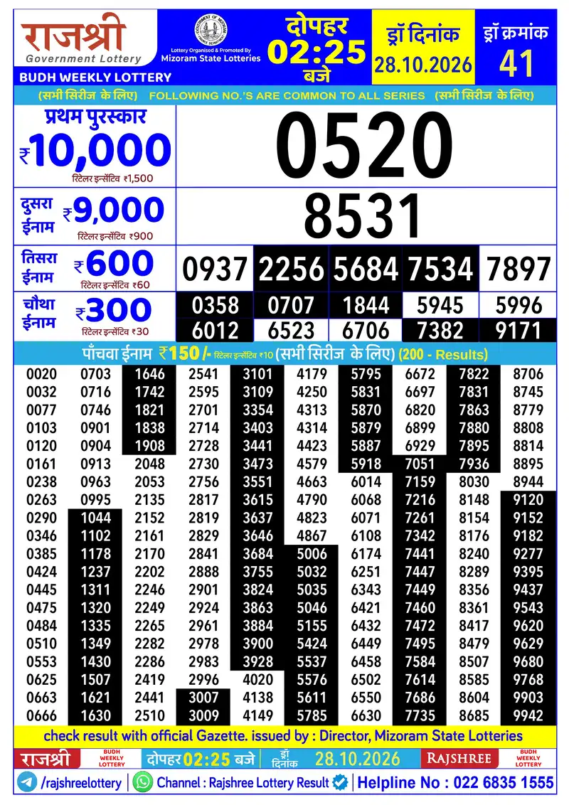 RAJSHREE BUDH WEEKLY LOTTERY Result 28 October 2026