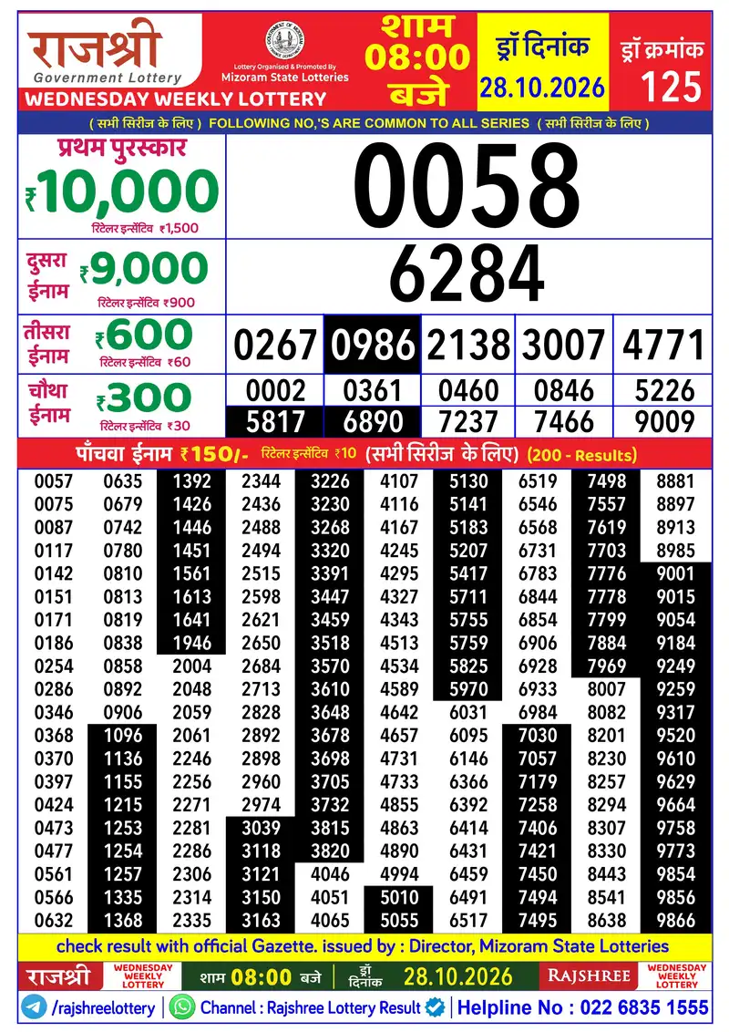 RAJSHREE WEDNESDAY WEEKLY LOTTERY Result 28 October 2026