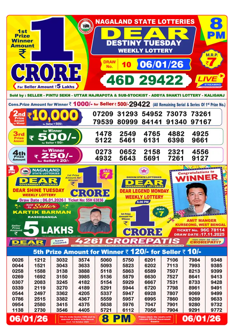 8PM Result January 6, 2026