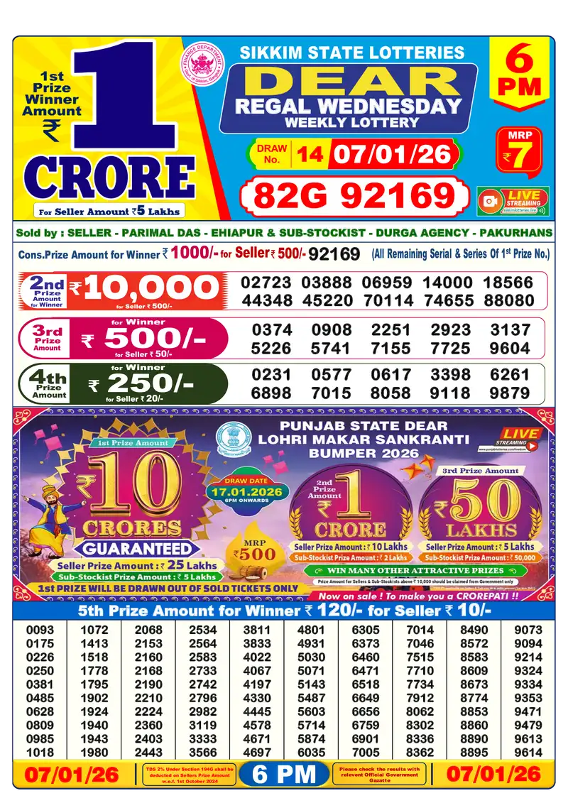 6PM Result January 7, 2026