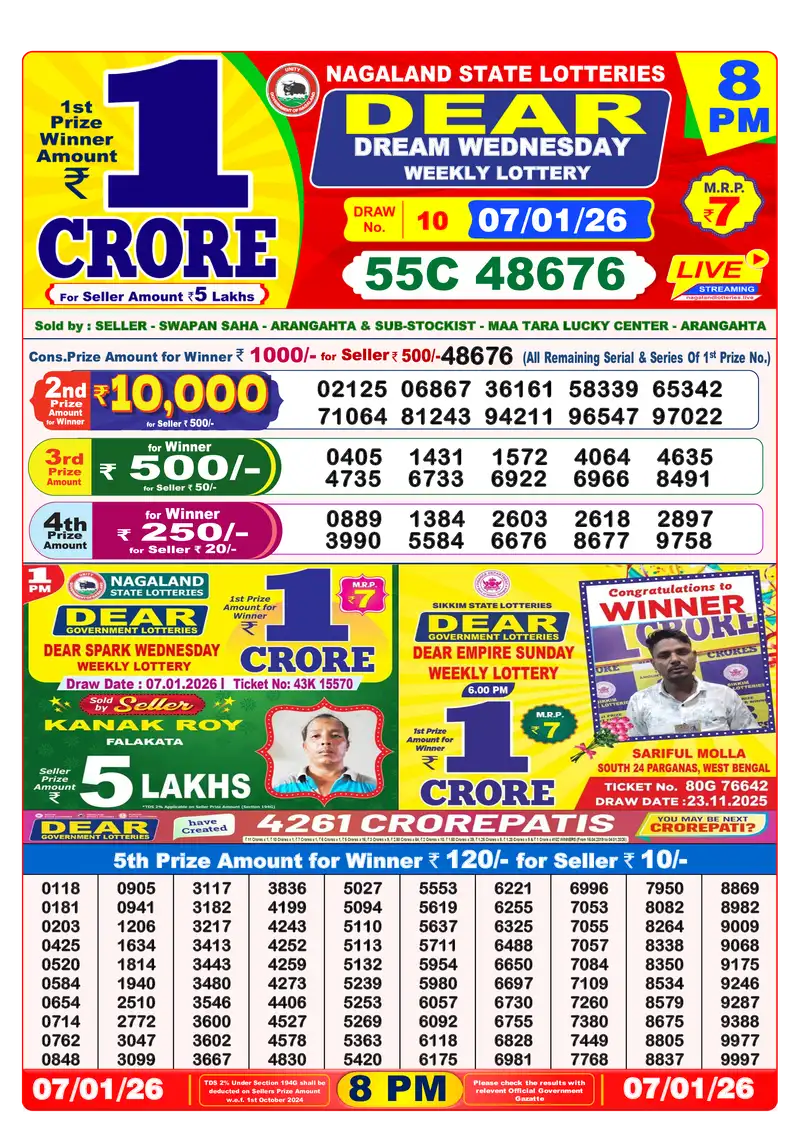 8PM Result January 7, 2026