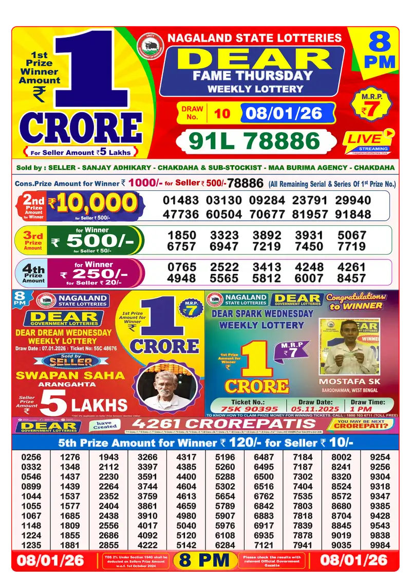 8PM Result January 8, 2026