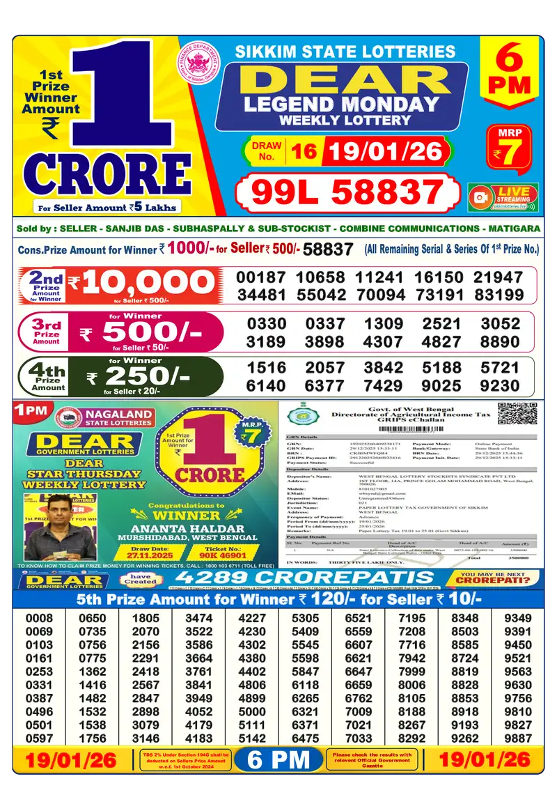 Lottery Sambad 19.01.26 6PM Result