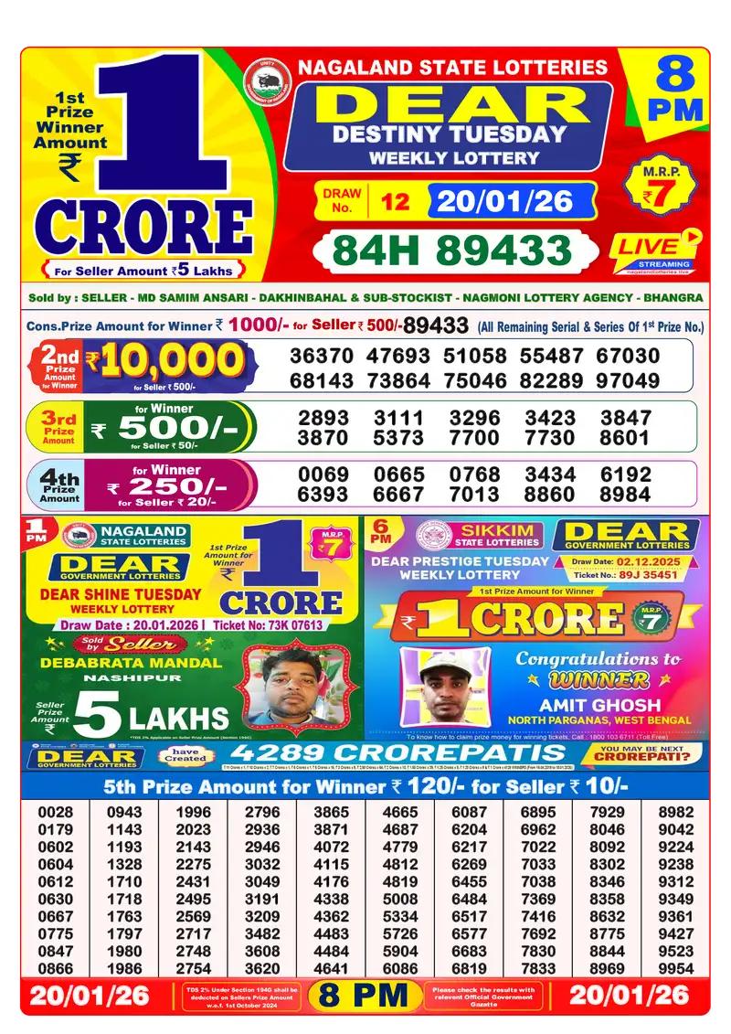 Lottery Sambad 20.01.26 8PM Result