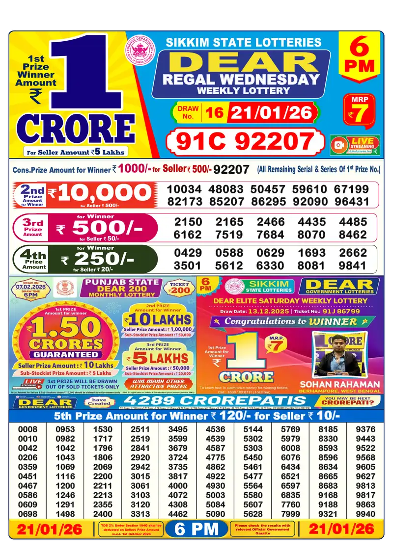 Lottery Sambad 21.01.26 6PM Result