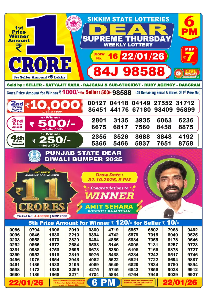 Lottery Sambad 22.01.26 6PM Result