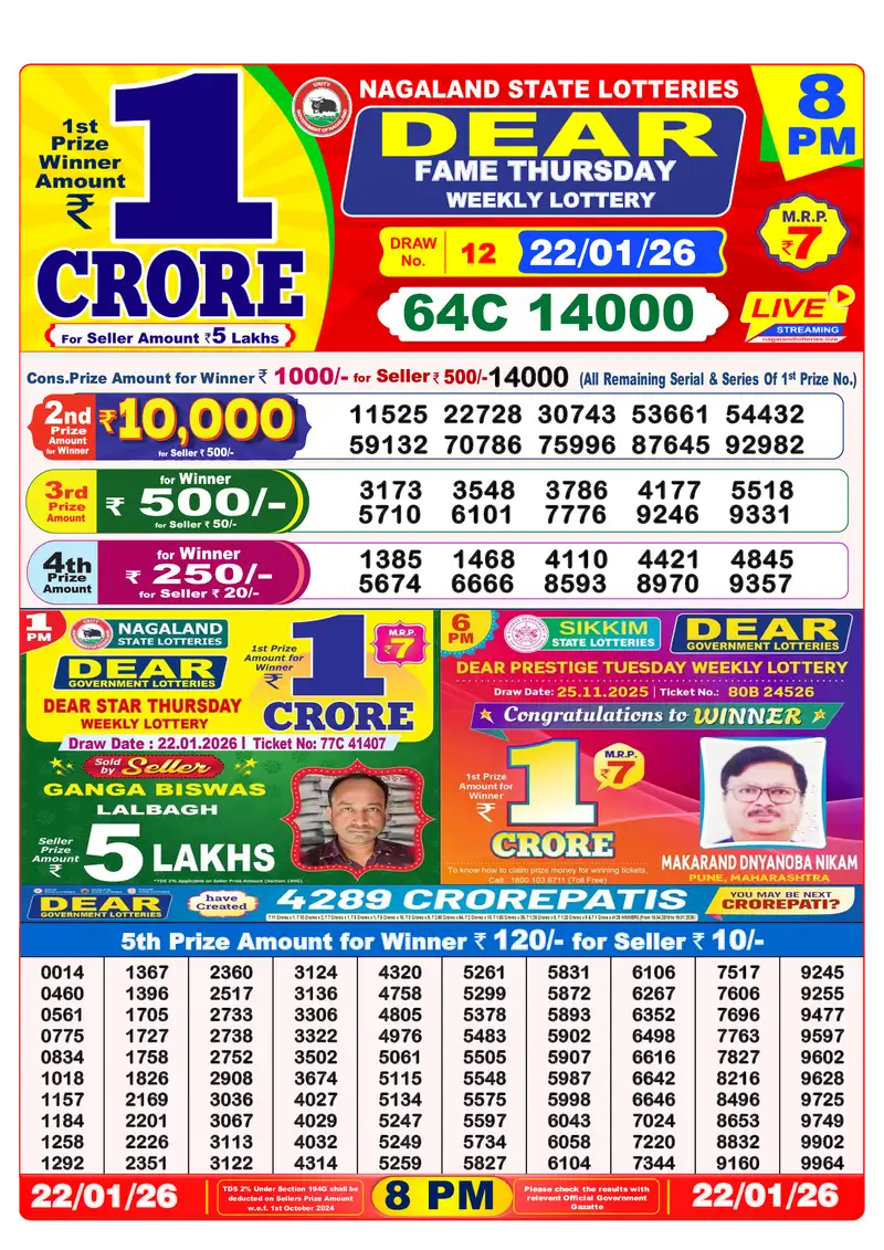 Lottery Sambad 22.01.26 8PM Result