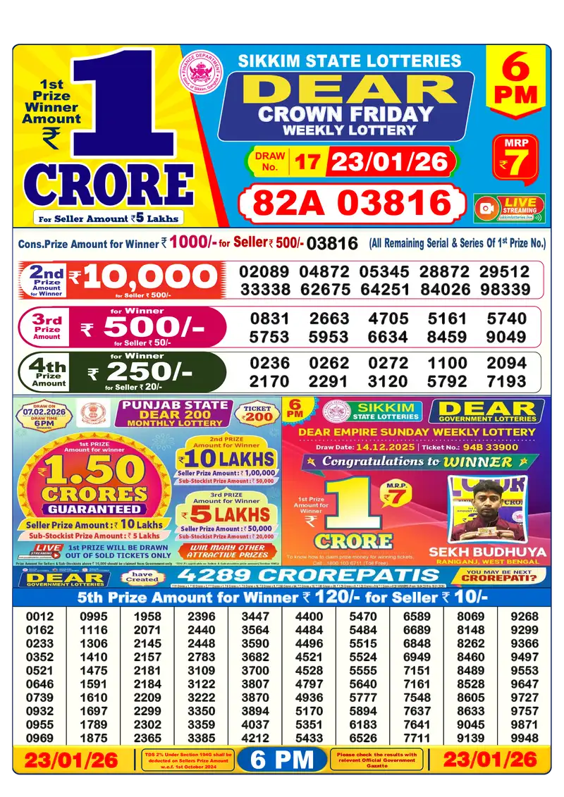 Lottery Sambad 23.01.26 6PM Result