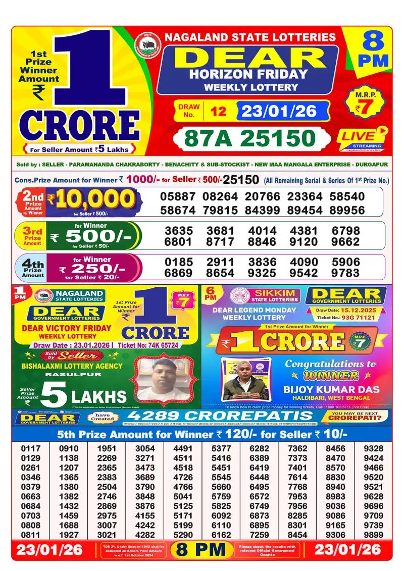 Lottery Sambad 23.01.26 8PM Result