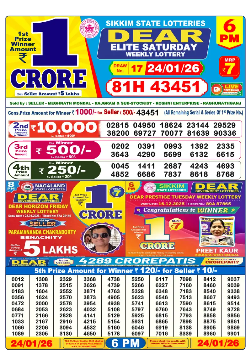 Lottery Sambad 24.01.26 6PM Result