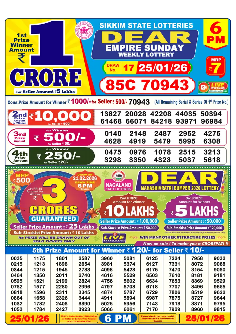 Lottery Sambad 26.01.26 6PM Result
