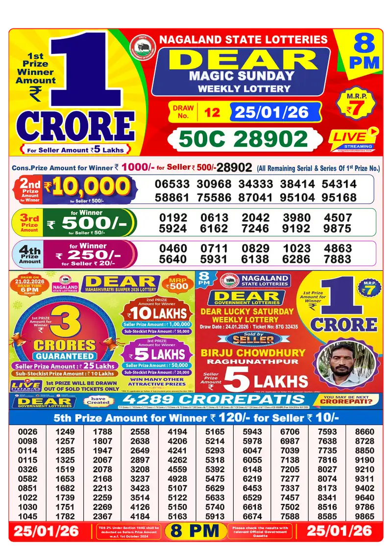 Lottery Sambad 27.01.26 8PM Result