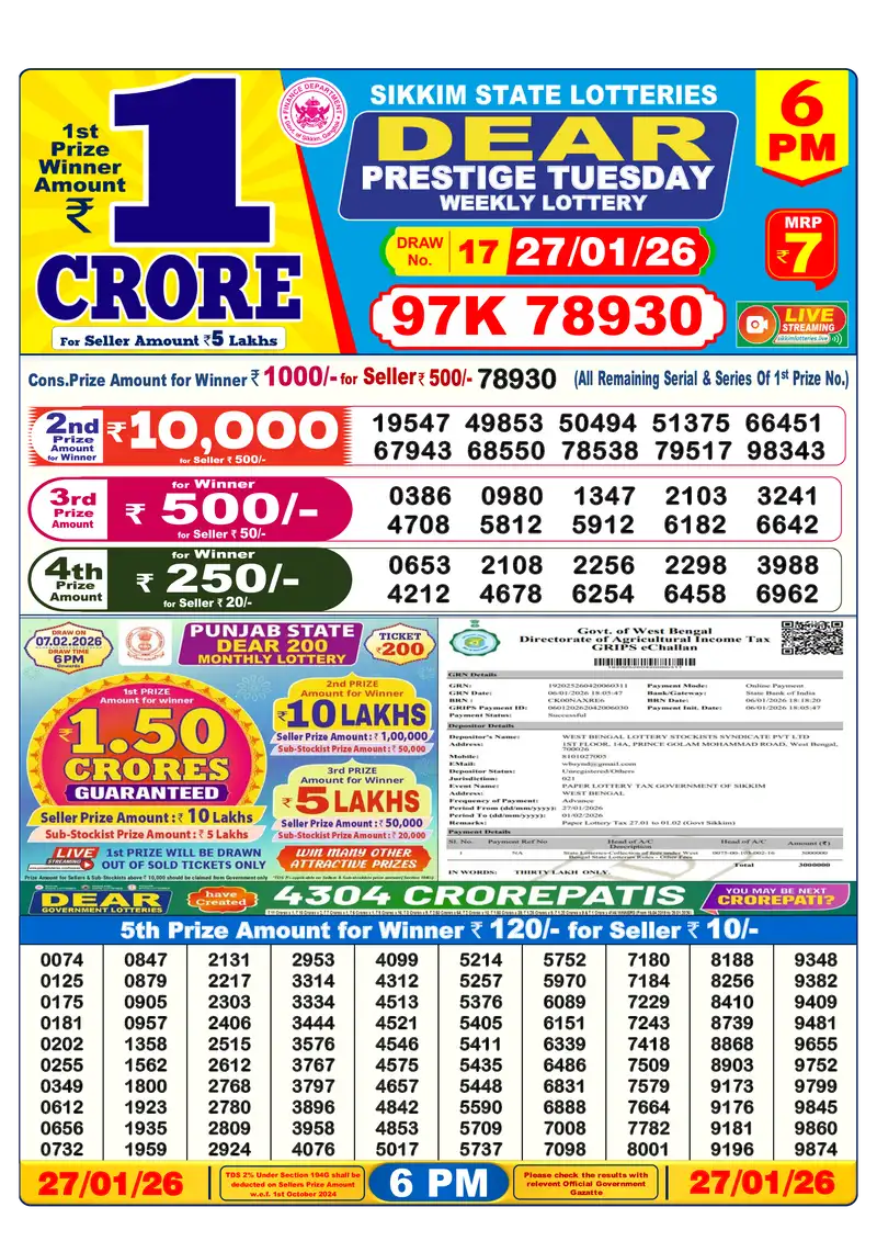 Lottery Sambad 27.01.26 6PM Result