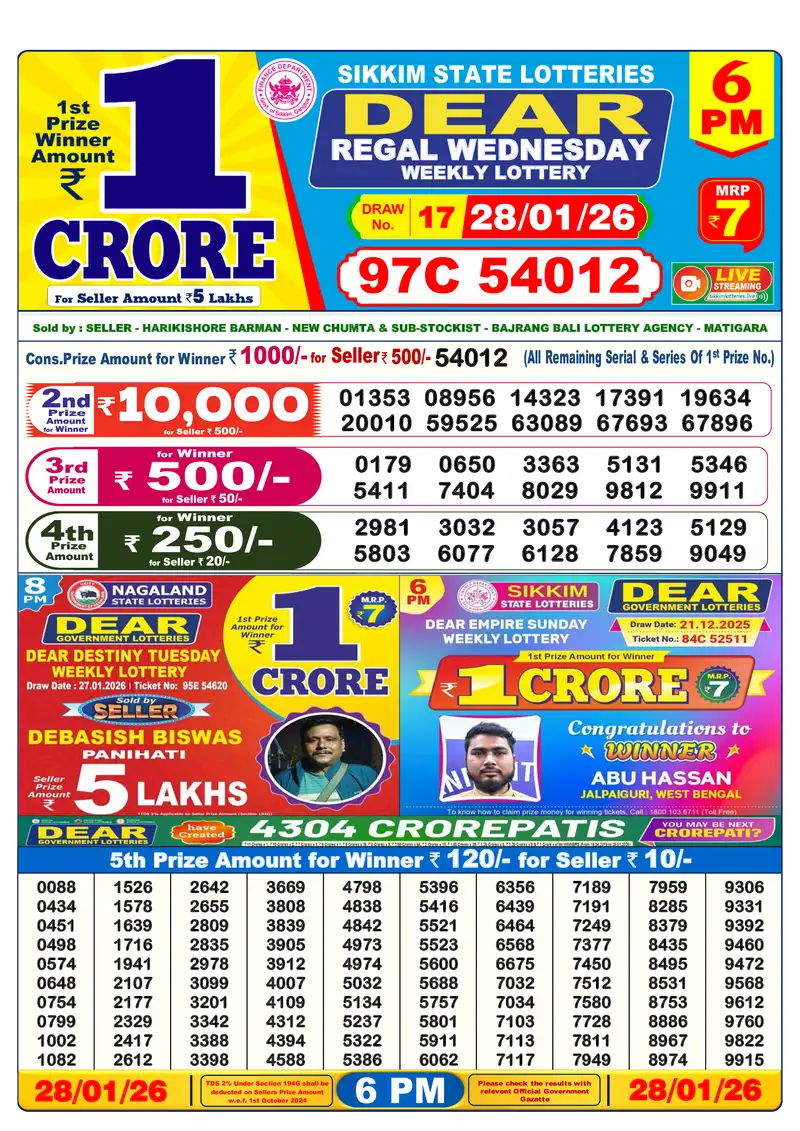 Lottery Sambad 28.01.26 6PM Result
