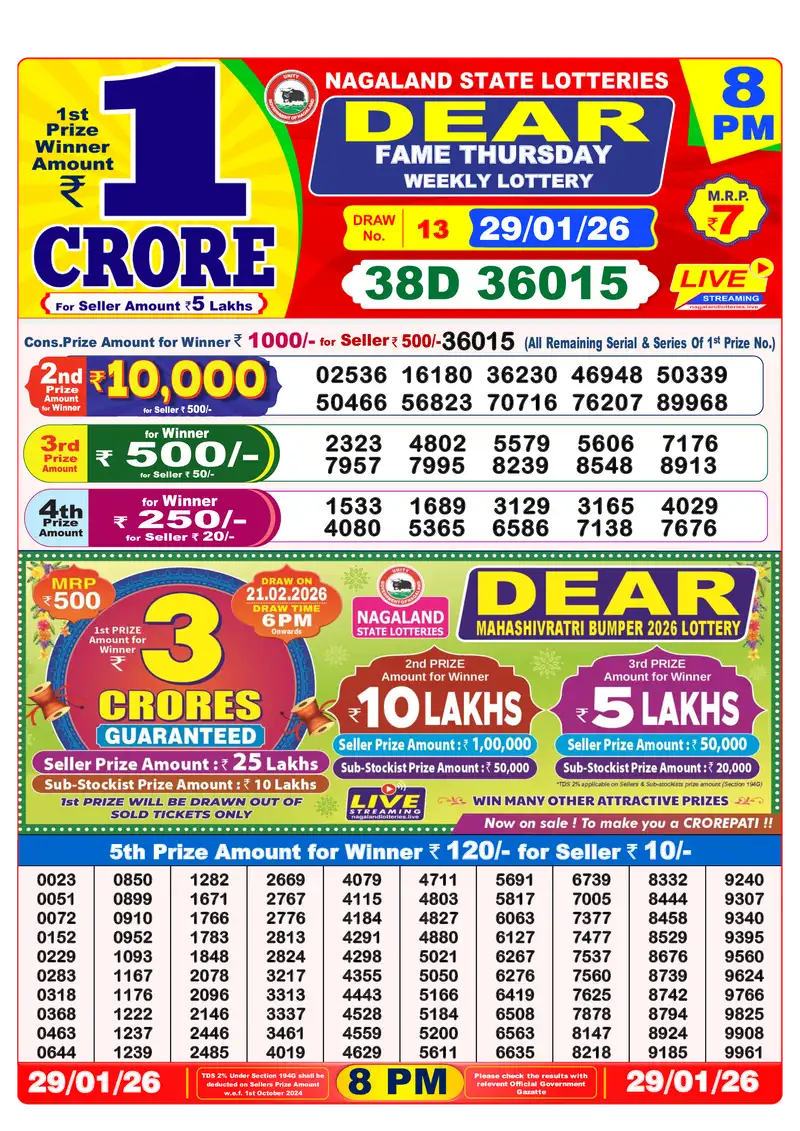 Lottery Sambad 29.01.26 8PM Result