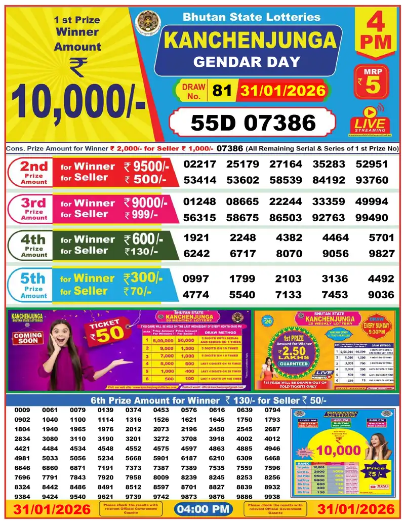 Bhutan Lottery 31.01.26 4PM Result