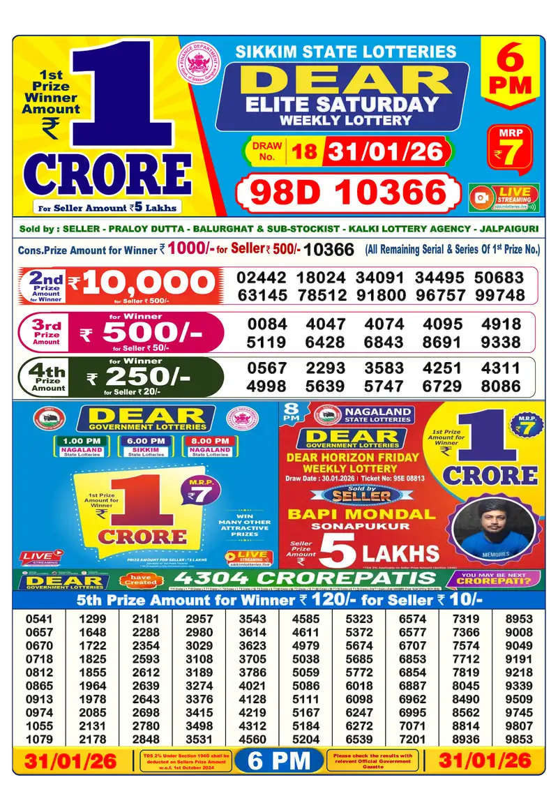 Lottery Sambad 31.01.26 6PM Result