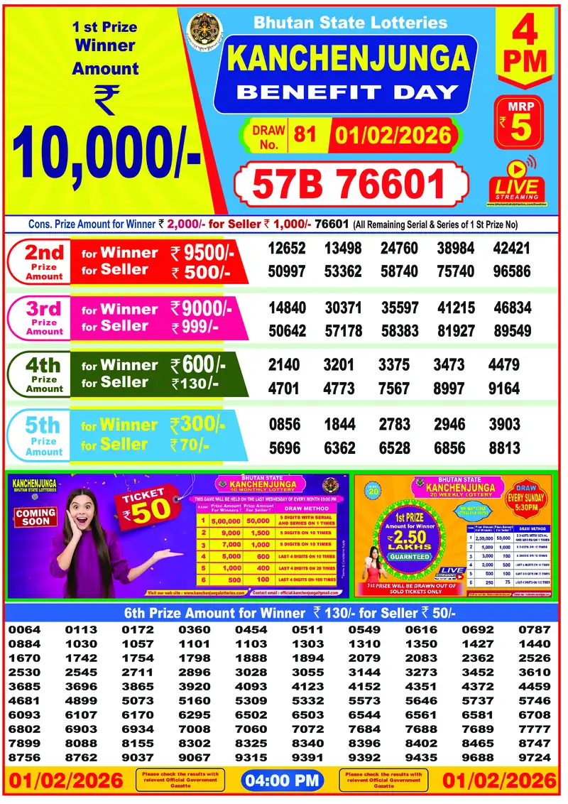 Bhutan Lottery 01.02.26 4PM Result