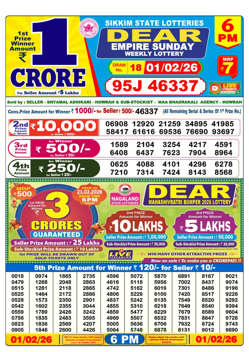 Lottery Sambad 01.02.26 6PM Result