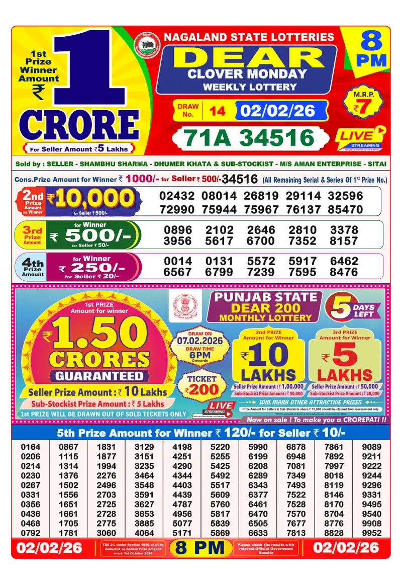 Lottery Sambad 02.02.26 8PM Result