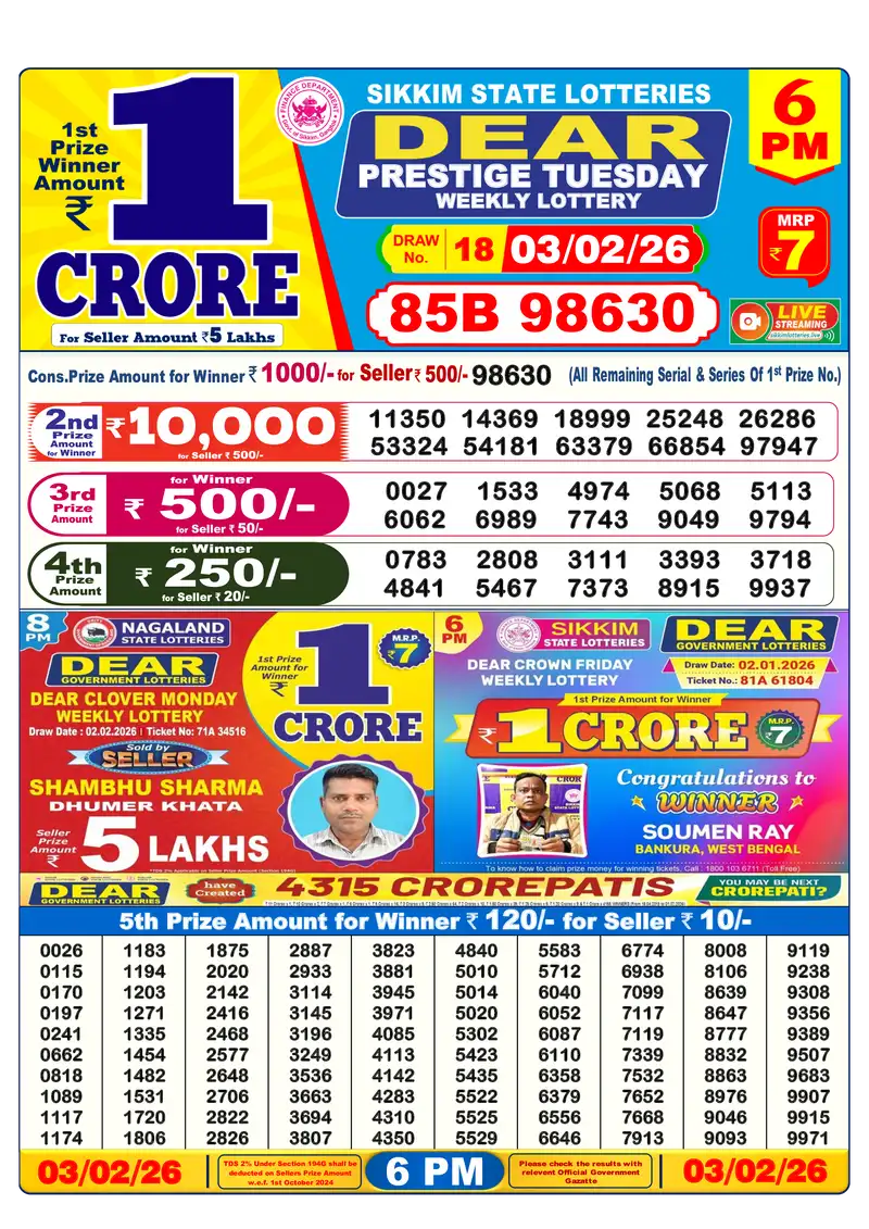 Lottery Sambad 03.02.26 6PM Result