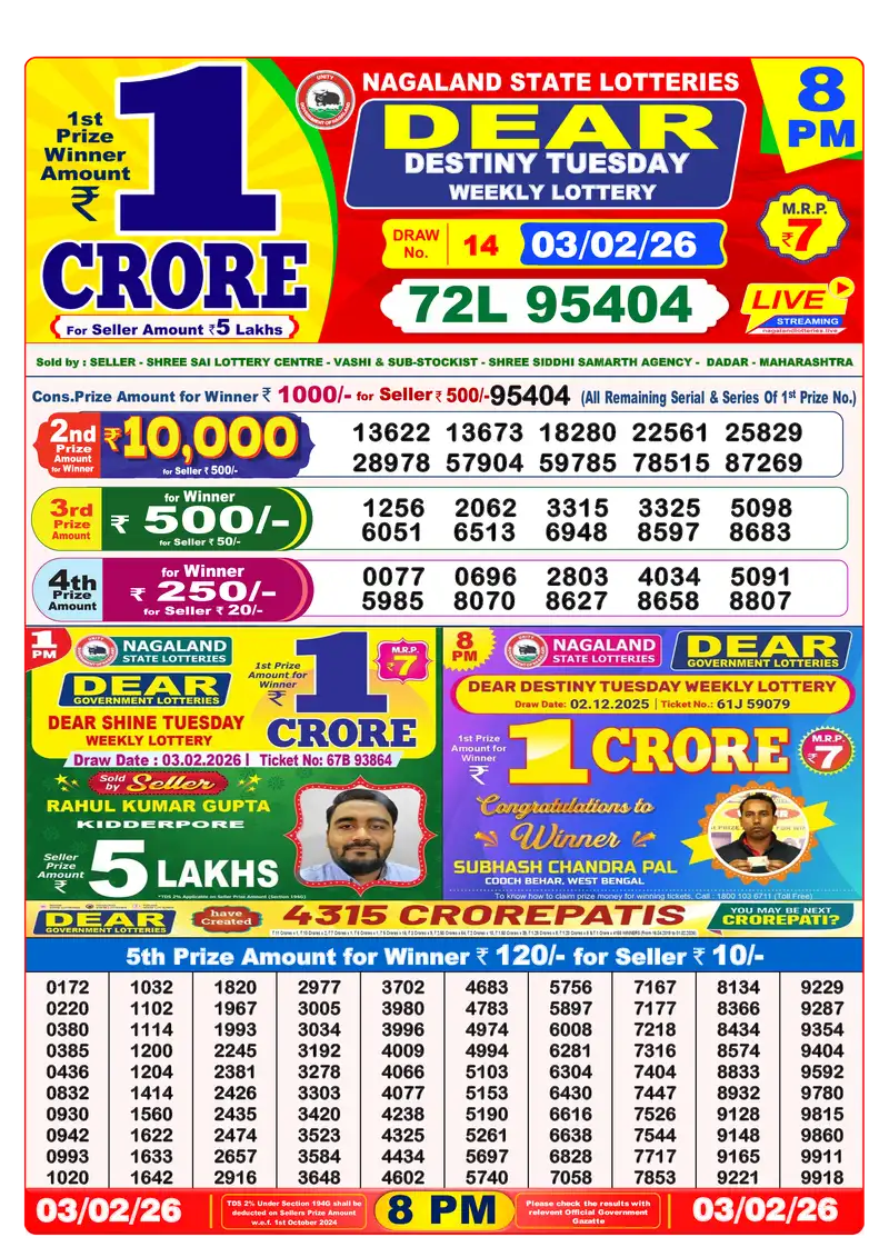 Lottery Sambad 03.02.26 8PM Result