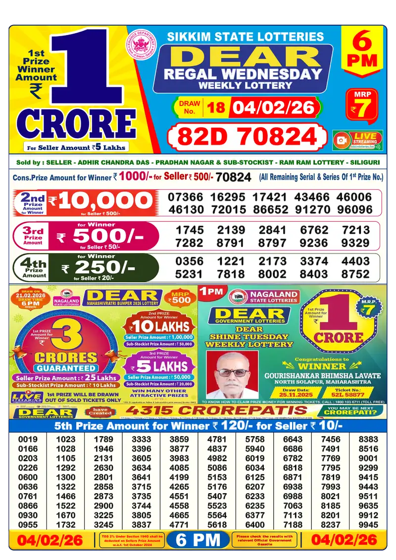 Lottery Sambad 04.02.26 6PM Result