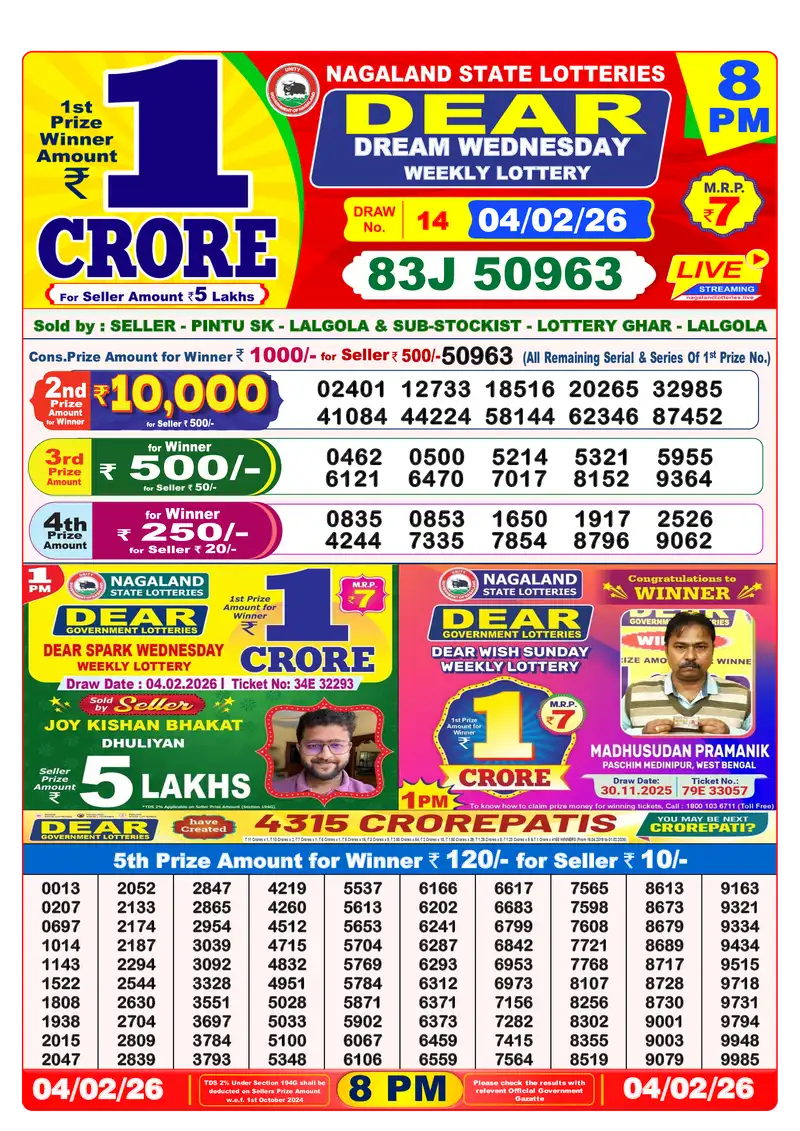 Lottery Sambad 04.02.26 8PM Result