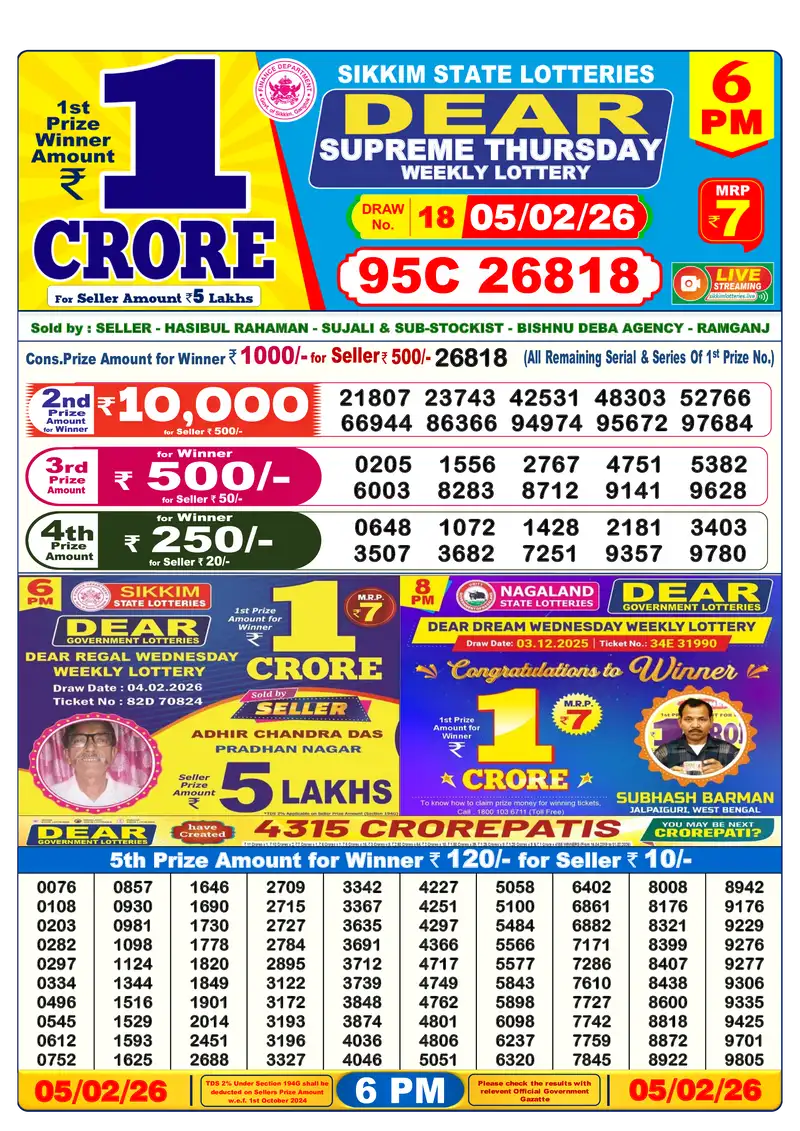 Lottery Sambad 05.02.26 6PM Result