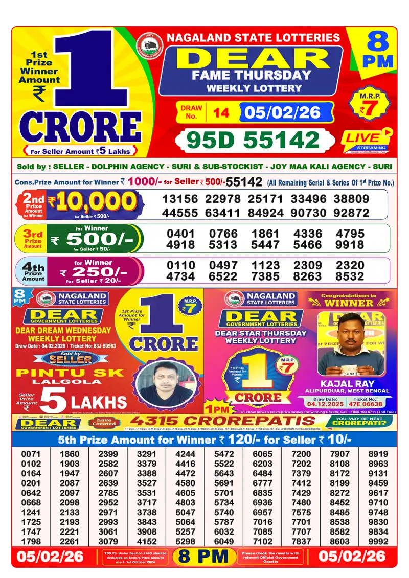 Lottery Sambad 05.02.26 8PM Result