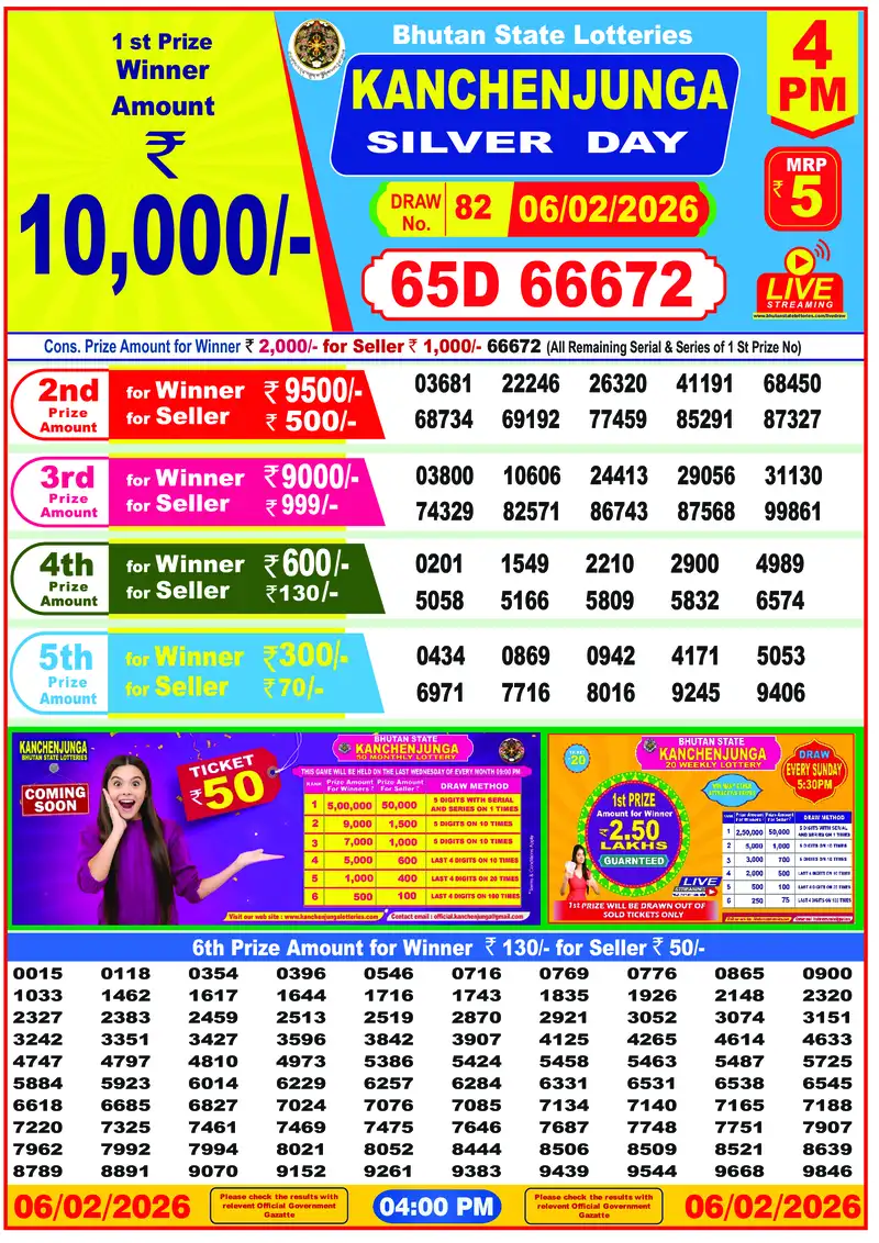 Bhutan Lottery 06.02.26 4PM Result