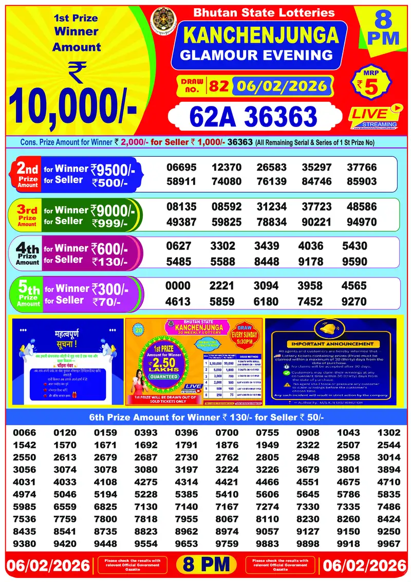 Bhutan Lottery 06.02.26 8PM Result