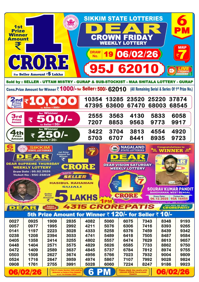 Lottery Sambad 06.02.26 6PM Result