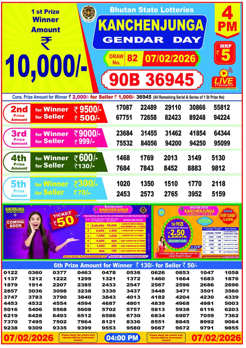Bhutan Lottery Yesterday 4PM Result March 1, 2026