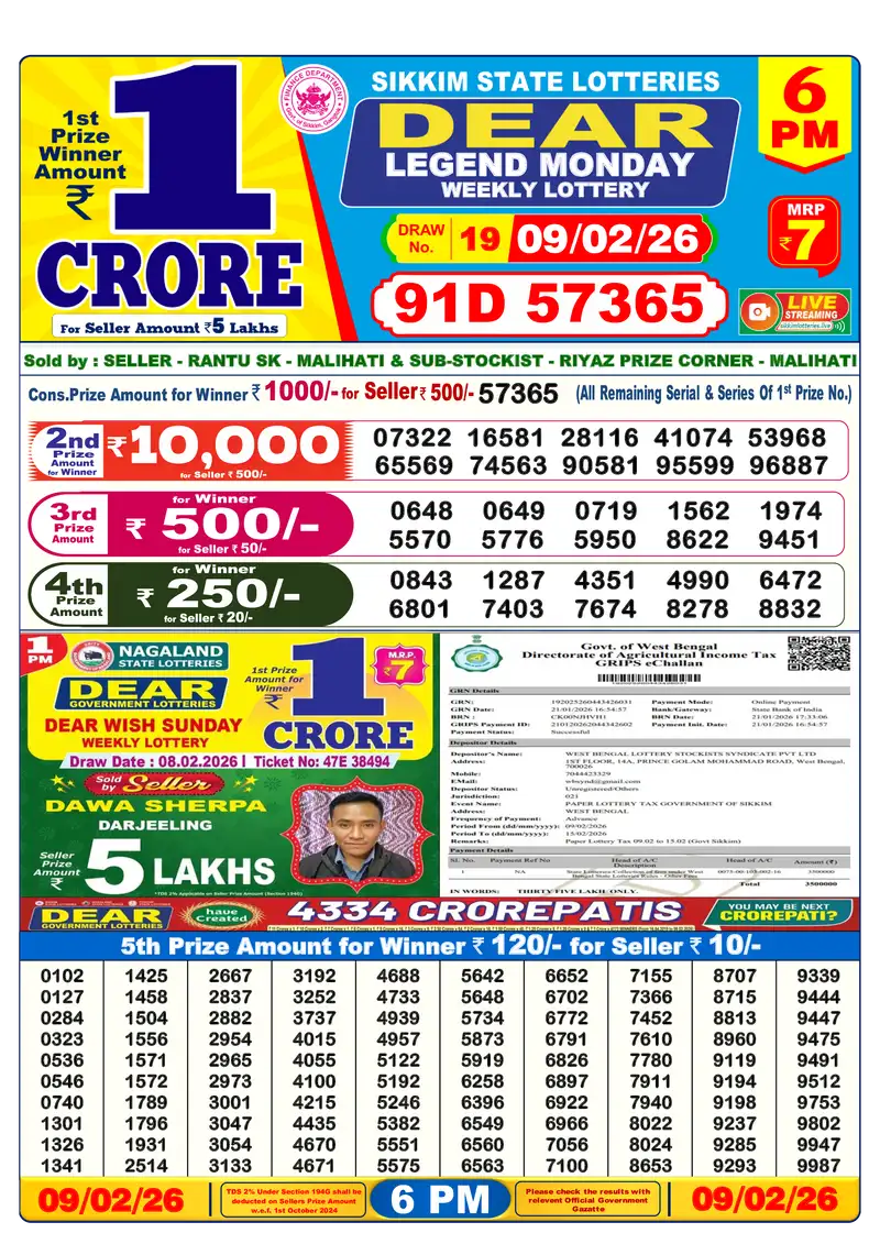 Lottery Sambad 09.02.26 6PM Result