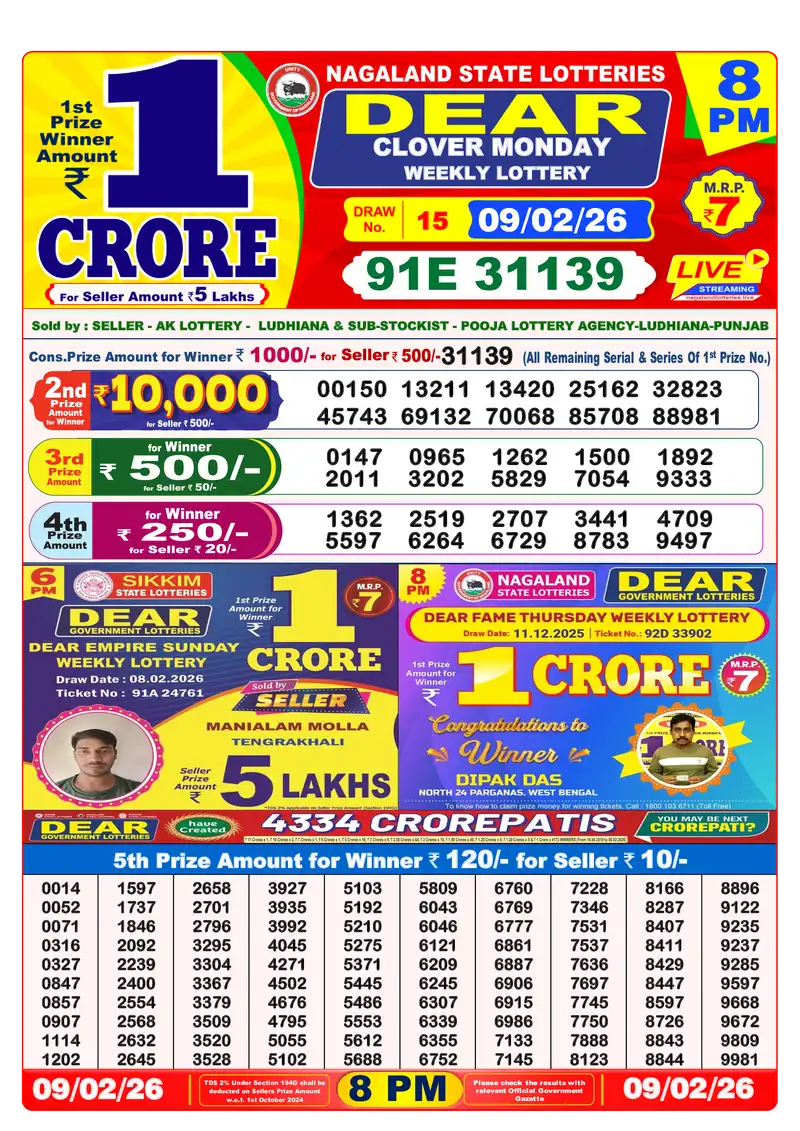 Lottery Sambad 09.02.26 8PM Result