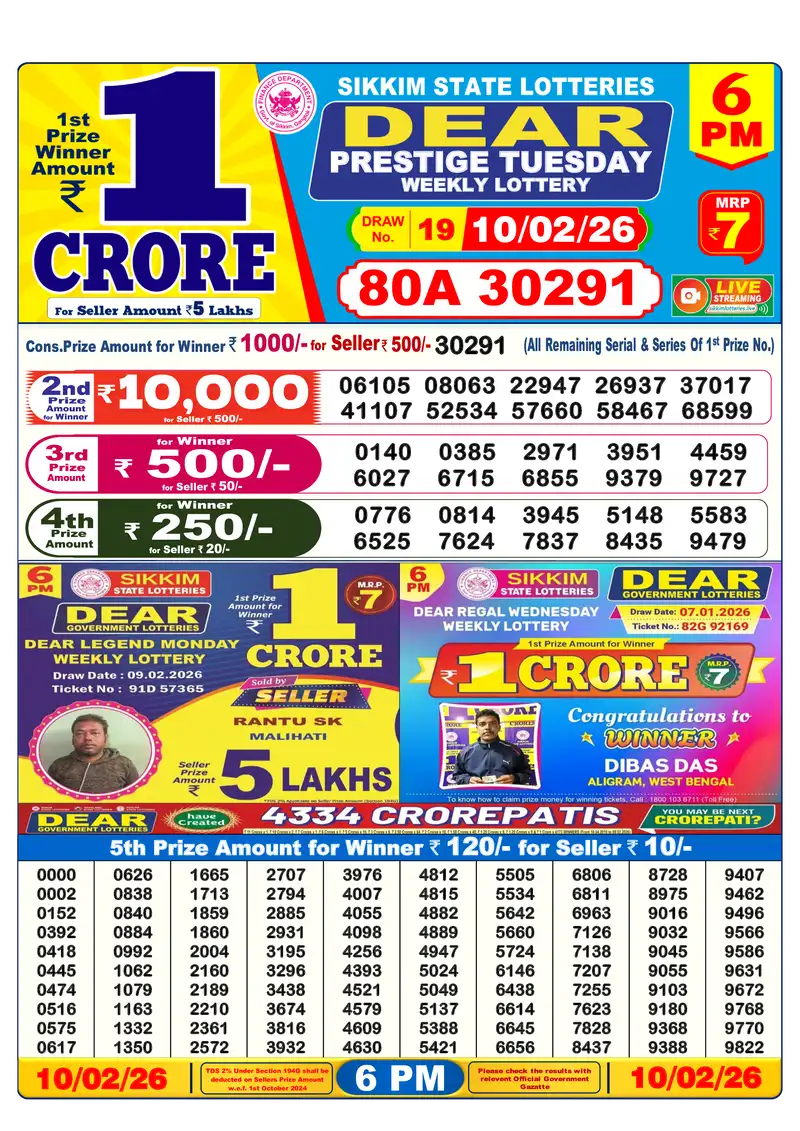 Lottery Sambad 10.02.26 6PM Result